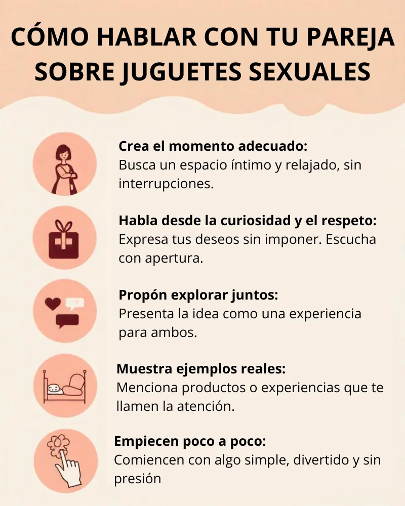 Infografía sobre cómo hablar con tu pareja sobre juguetes sexuales