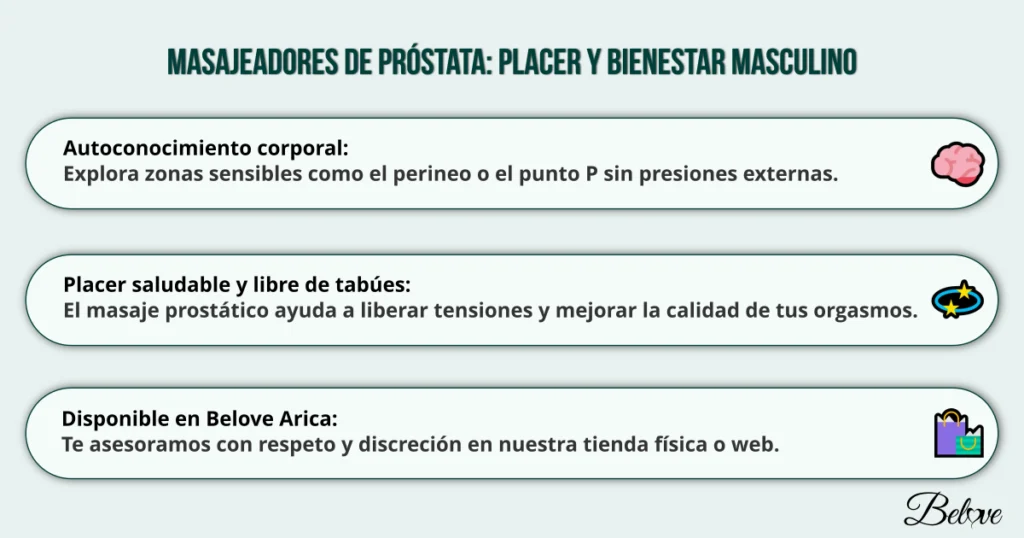 Una infografía de 3 tips titulada "masajeadores de próstata: placer y bienestar masculino"
