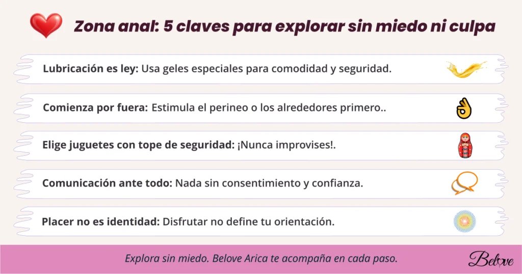 Una infografía que muestra 5 tips para explorar la zona anal, para representar el sexo anal sin tabúes