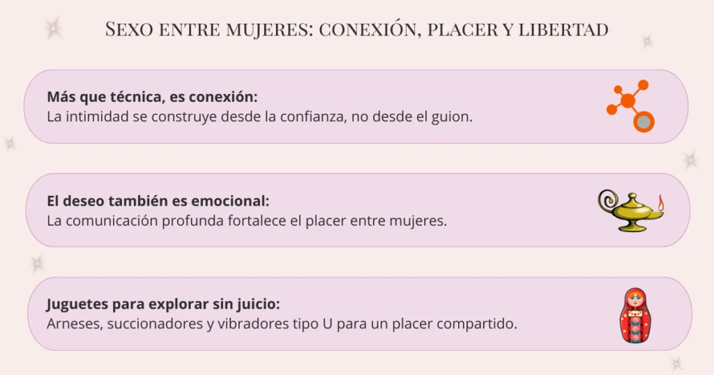 Una infografía de 3 tips titulada "Sexo entre mujeres: conexión, placer y libertad"